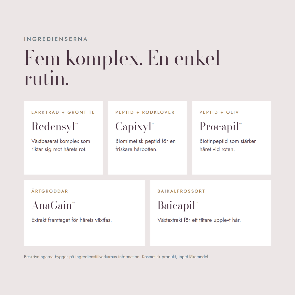 Ingredienser: Redensyl, Capixyl, Procapil, AnaGain, Baicapil