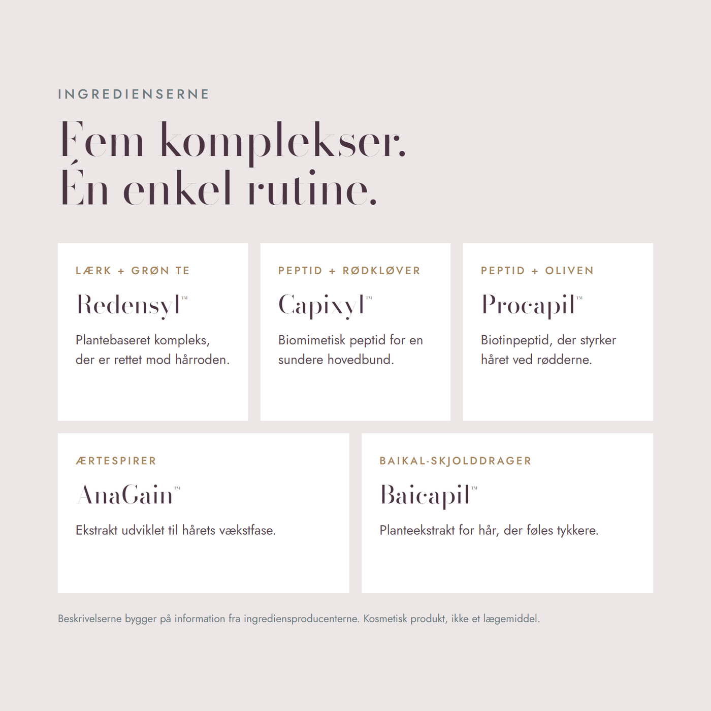 Ingredienser: Redensyl, Capixyl, Procapil, AnaGain, Baicapil