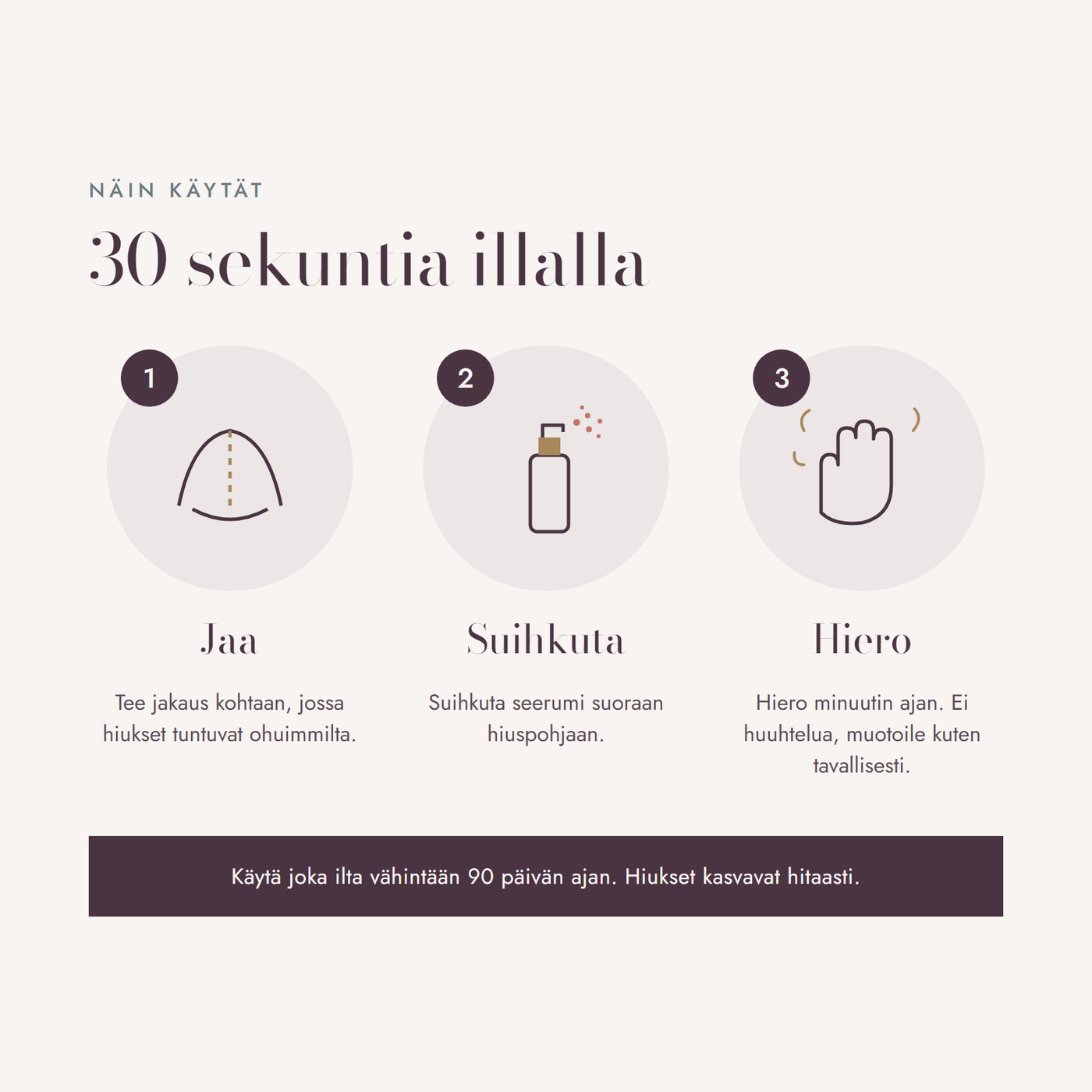 Näin käytät seerumia kolmessa vaiheessa