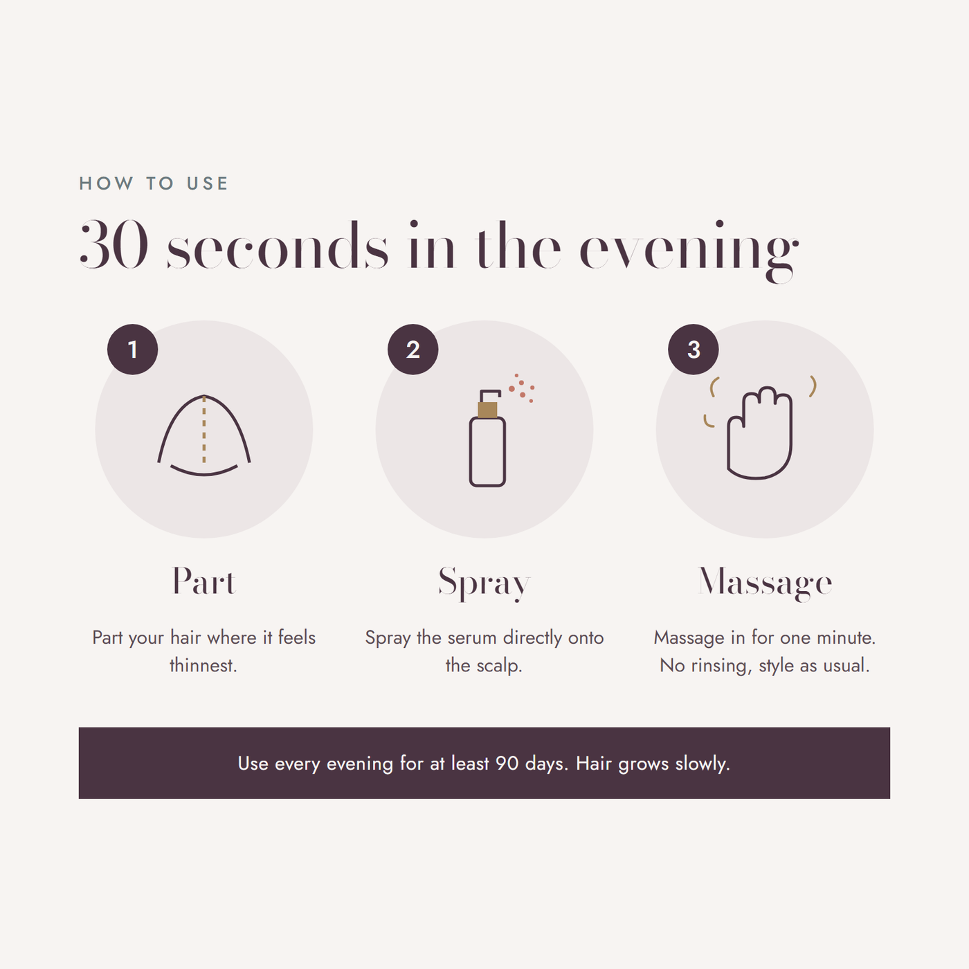 How to use the serum in three steps