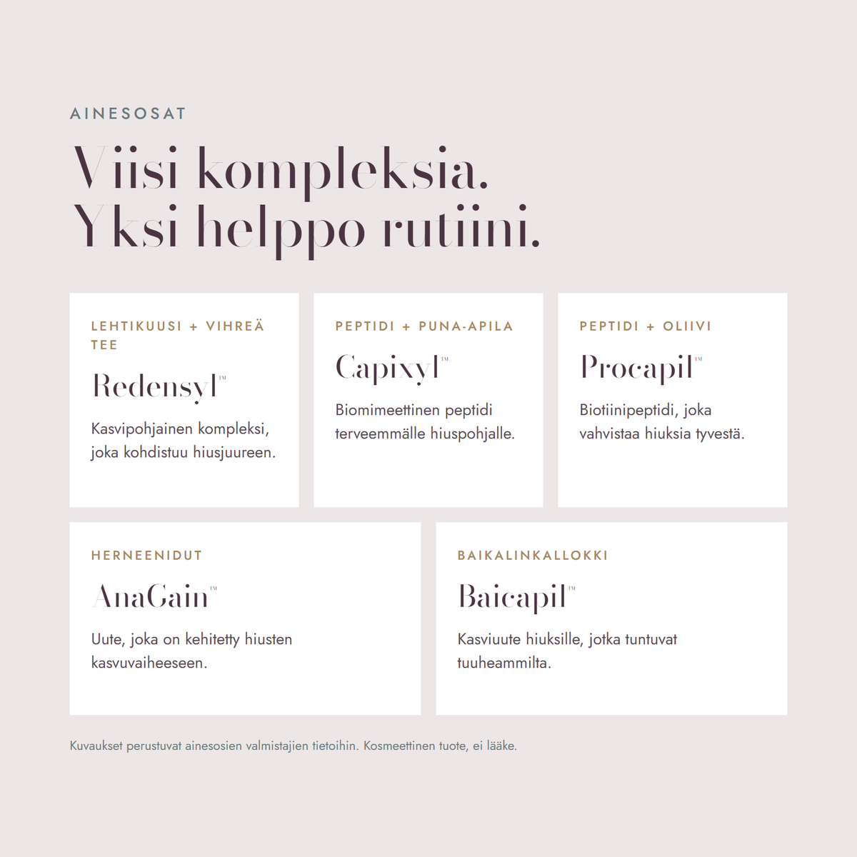 Ainesosat: Redensyl, Capixyl, Procapil, AnaGain, Baicapil
