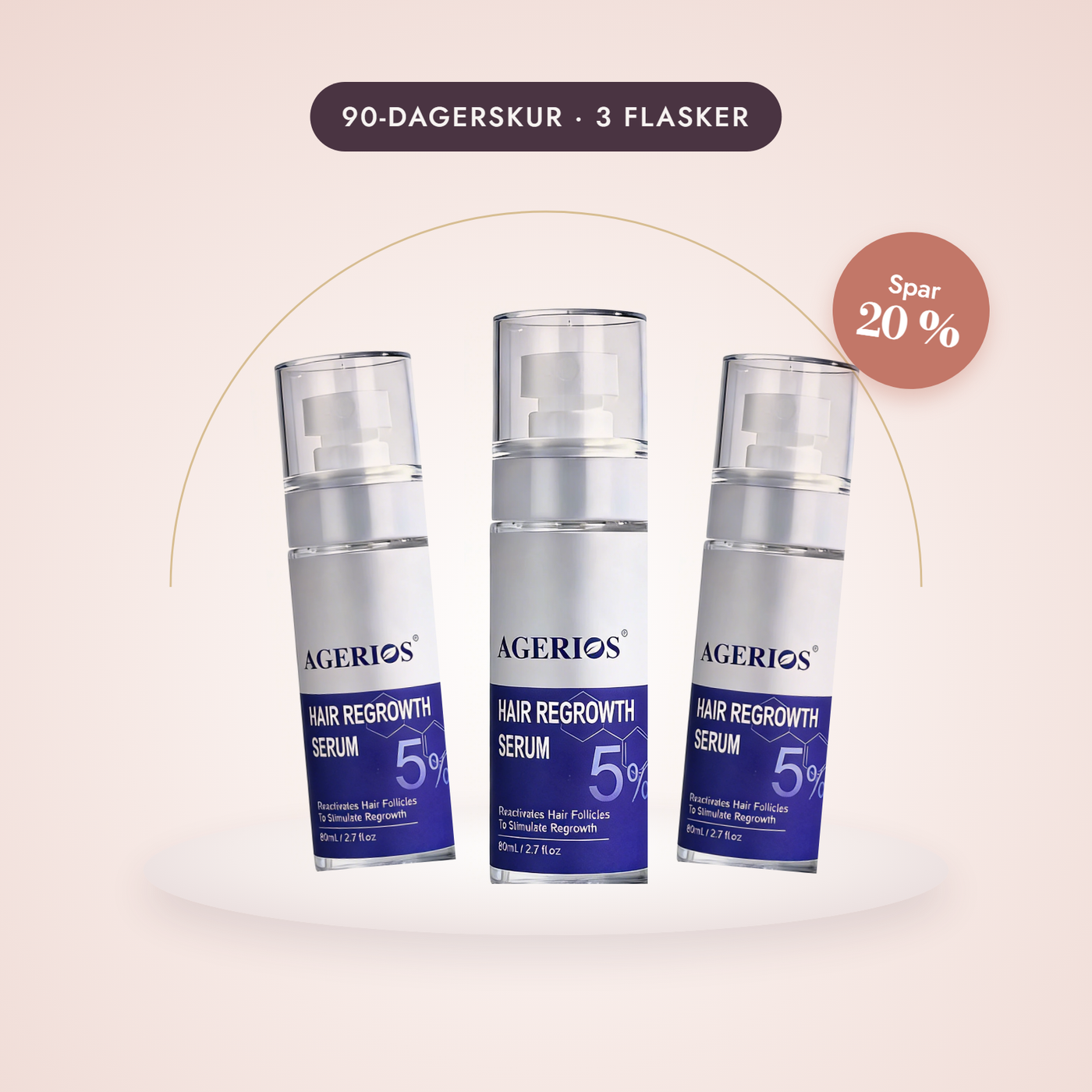 Root Density Serum 90-dagerskur med tre flasker